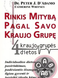 Rinkis mitybą pagal savo kraujo grupę