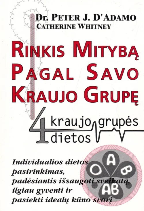 Rinkis mitybą pagal savo kraujo grupę