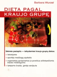 Dieta pagal kraujo grupę