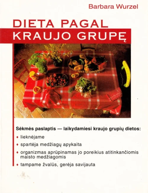 Dieta pagal kraujo grupę