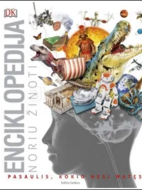 Enciklopedija „Noriu žinoti“