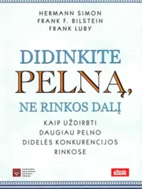 Didinkite pelną, ne rinkos dalį
