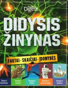 Didysis žinynas. Faktai. Skaičiai. Įdomybės