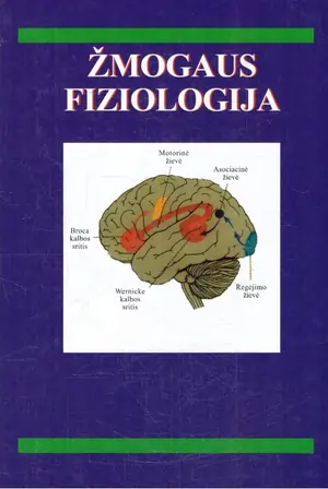 Žmogaus fiziologija