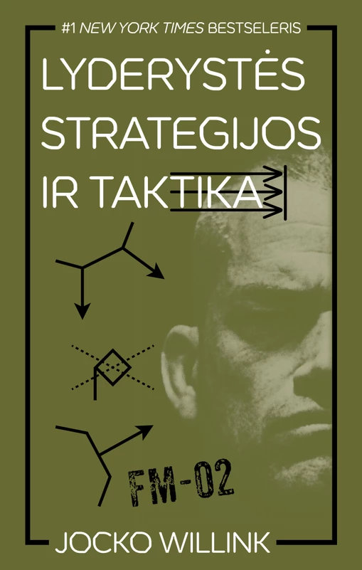 Lyderystės strategijos ir taktika