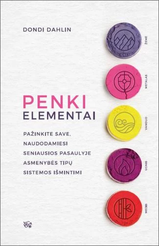 Penki elementai pažinkime save, naudodamiesi seniausios pasaulyje asmenybės tipų sistemos išmintimi