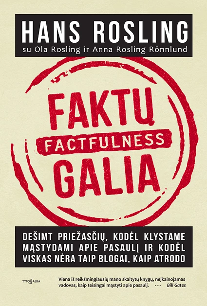 FAKTŲ GALIA